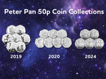 Peter Pan Coin Collections